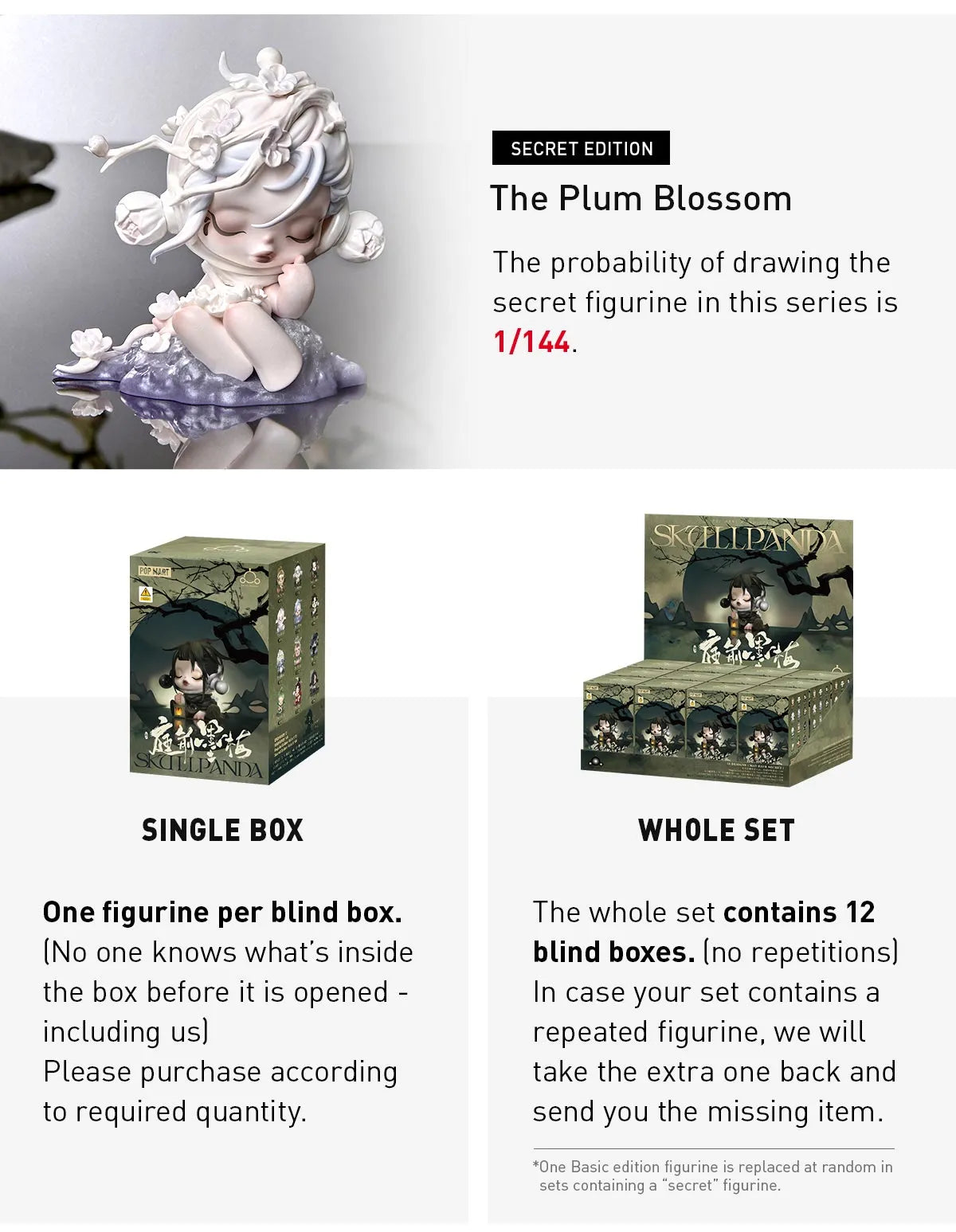 SKULLPANDA The Ink Plum Blossom Series Figures